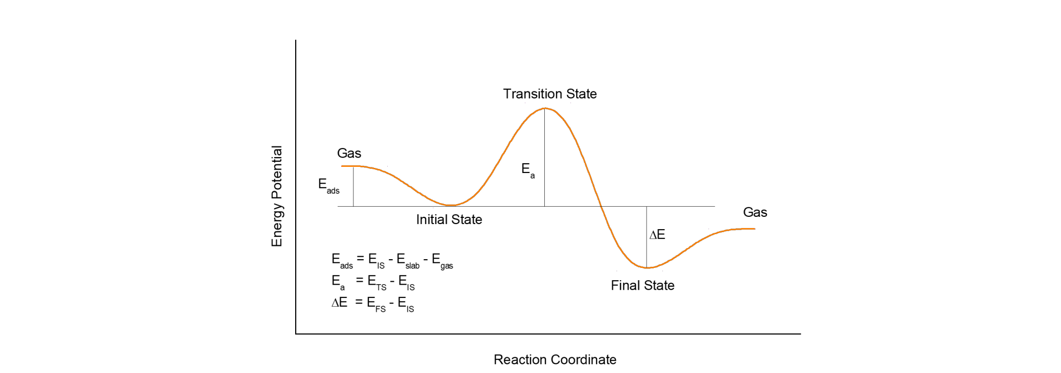 image-20191212115555476